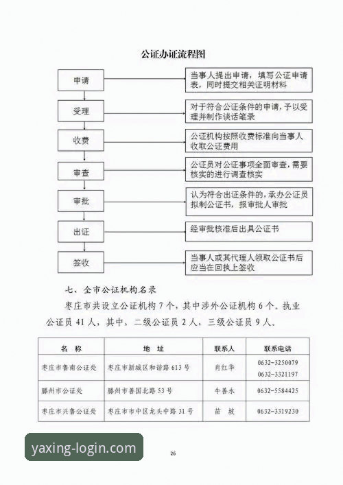 亚星YAXING访问入口 亚星YAXING访问入口实用指南:2025新版官网注册与下载全流程解析